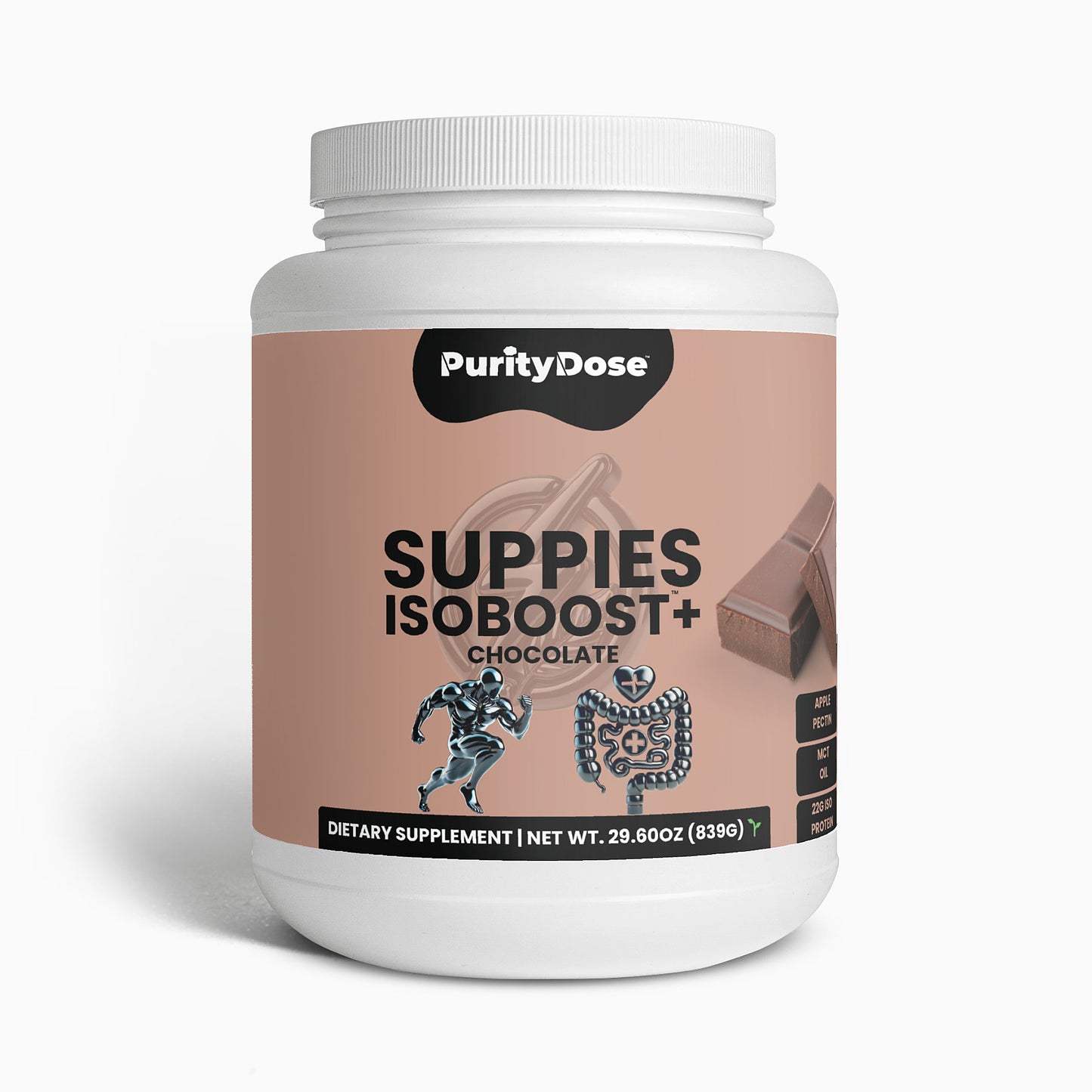 SUPPIES IsoBoost+™