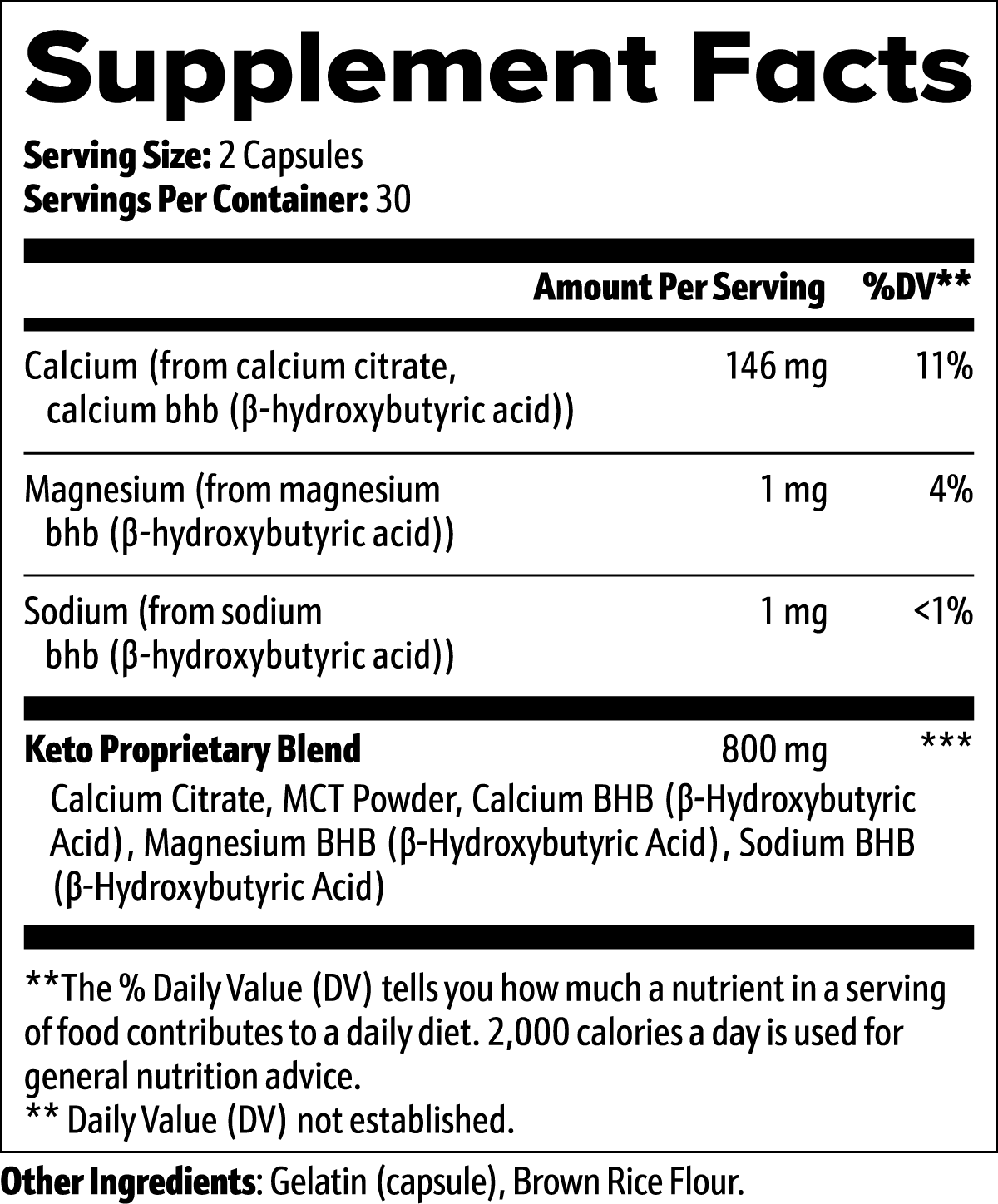 Ketomesh original product label.