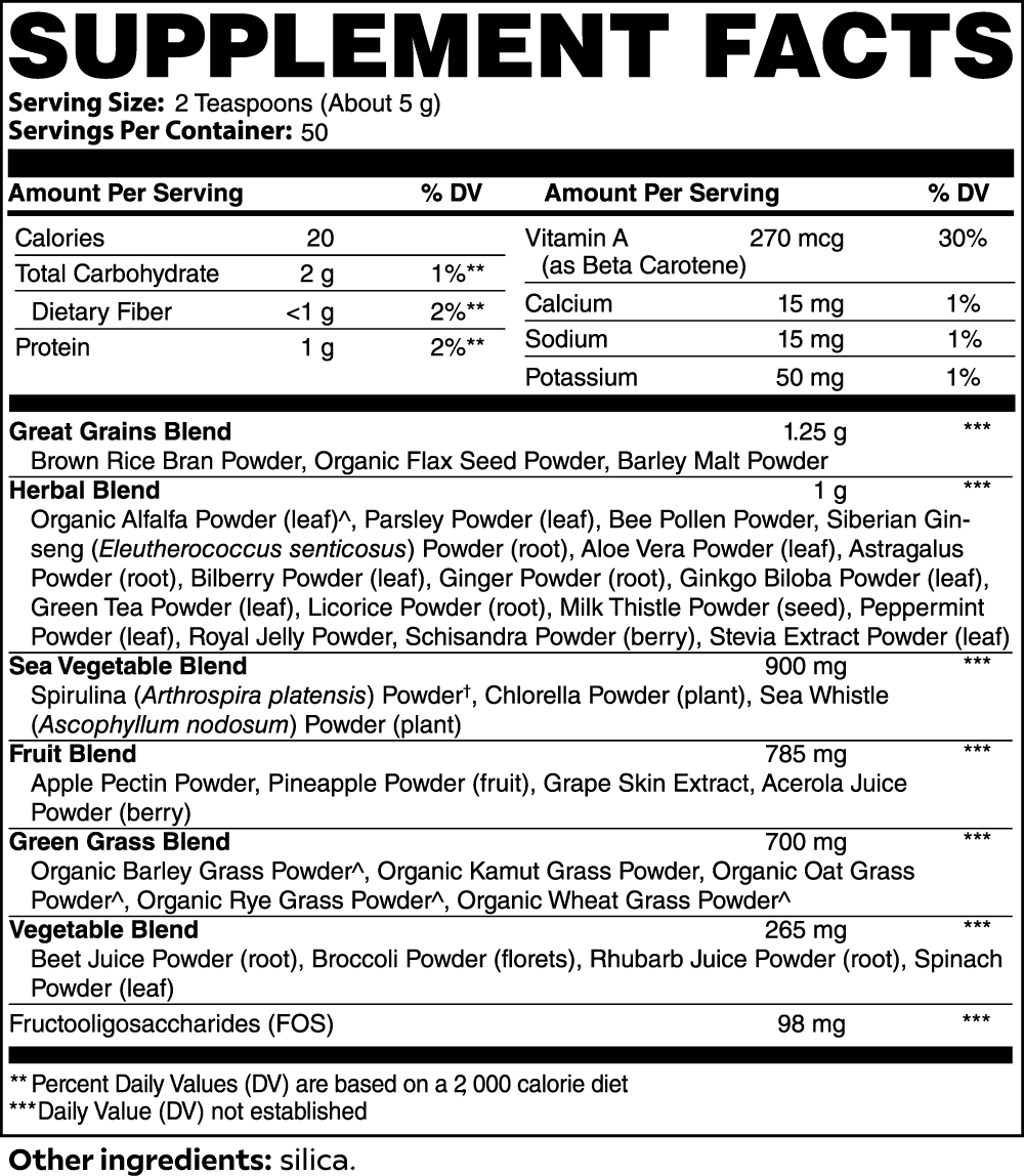 Gutverd original product label.