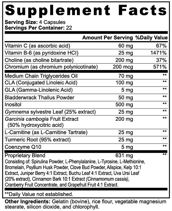 Metaflare™ — MCT Metabolic Complex