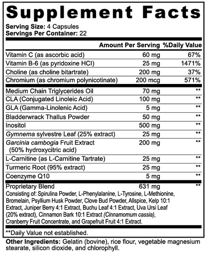 Metaflare™ — MCT Metabolic Complex
