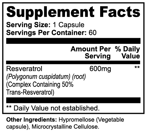 Resvoryn — Resveratrol Complex
