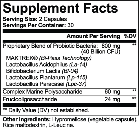 Floraforge — official supplier Supplement Facts