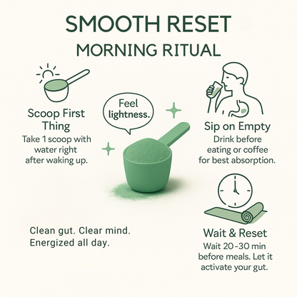 Smooth Reset™