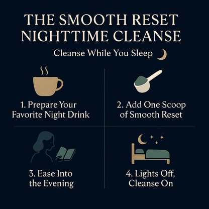 Smooth Reset™