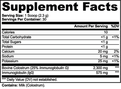 Colostrove — official supplier Supplement Facts