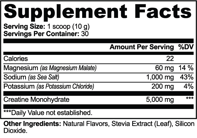Repwave — official supplier Supplement Facts