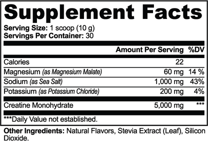 Repwave — official supplier Supplement Facts