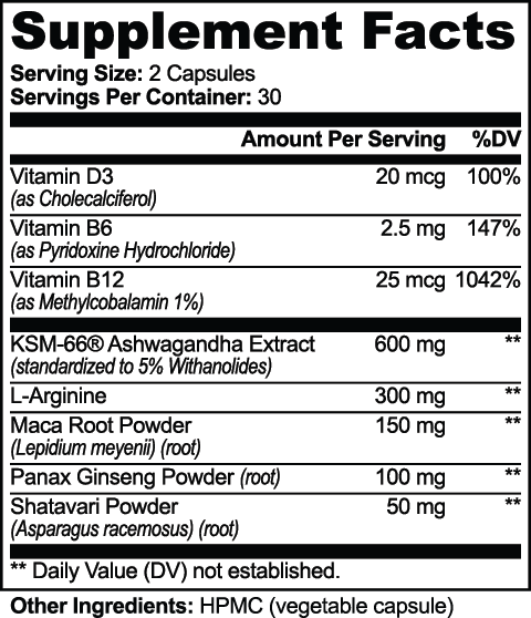 Rootresolve — official supplier Supplement Facts