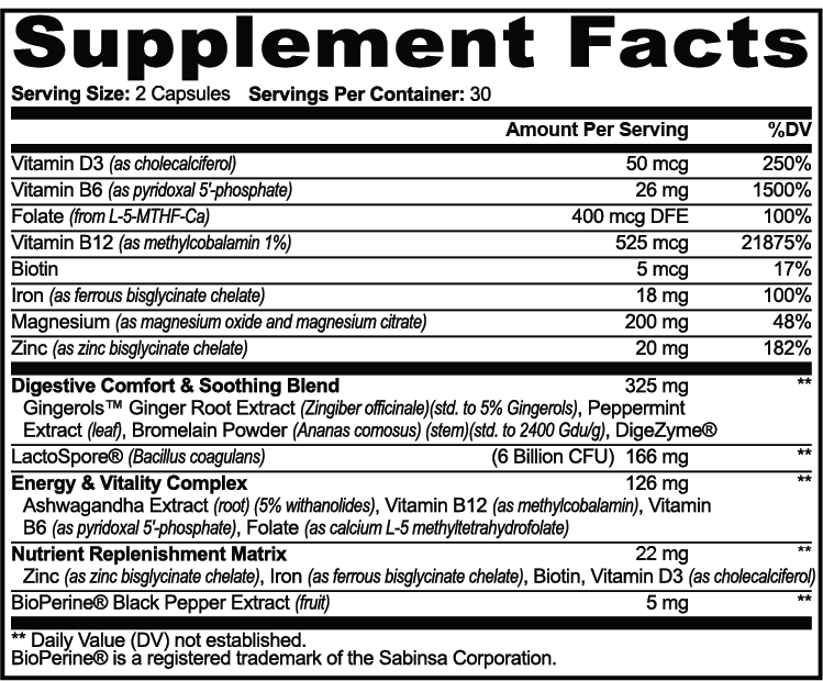 Nutribridge — official supplier Supplement Facts